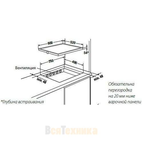 Индукционная варочная панель Kuppersbusch EKI 8340.2 ED