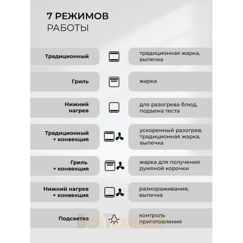 Духовой шкаф встраиваемый LEX EDP 607 GR WIDE SERIES