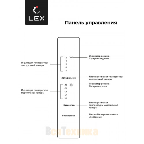 Холодильник трехкамерный отдельностоящий LEX LCD432WID