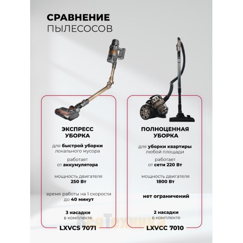 Пылесос беспроводной вертикальный LEX LXVCS 7071