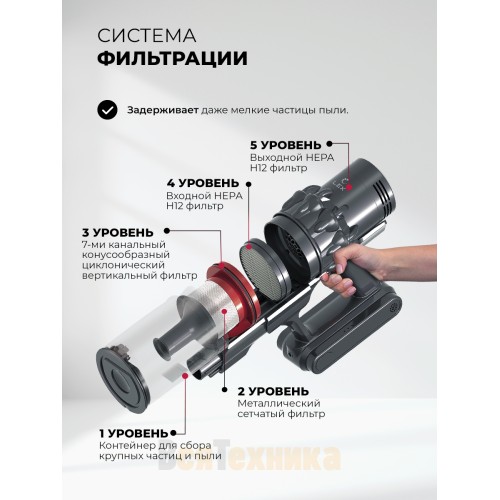 Пылесос беспроводной вертикальный LEX LXVCS 7072