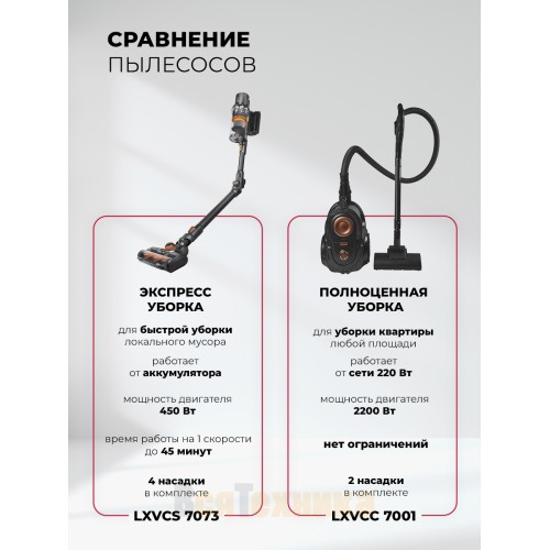 Пылесос беспроводной вертикальный LEX LXVCS 7073