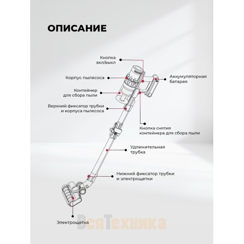 Пылесос беспроводной вертикальный LEX LXVCS 7073