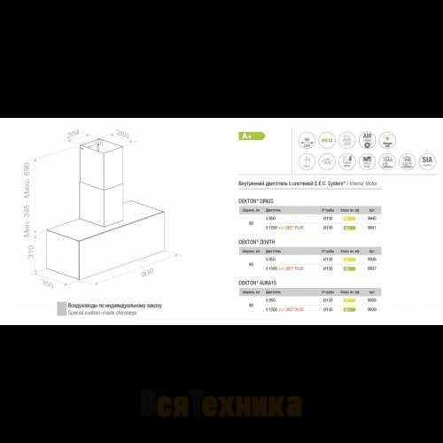 Вытяжка Pando P-745/90 IX-DEKTON AURA15 1050