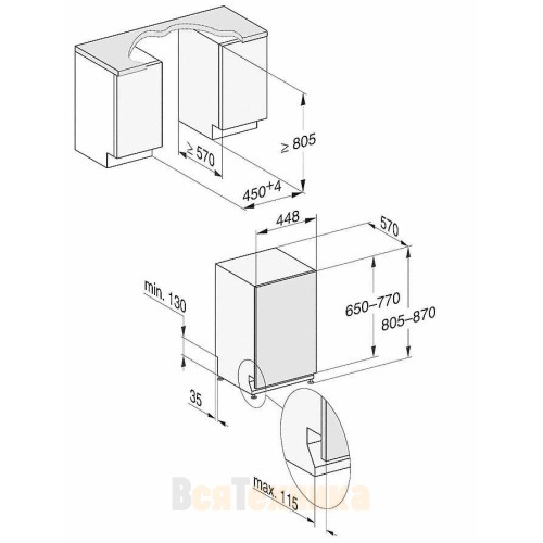 Полновстраиваемая посудомоечная машина Miele G 5690 SCVi SL