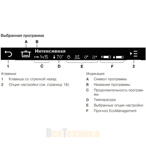 Встраиваемая посудомоечная машина V-ZUG AdoraDish V6000 AS6T-41118