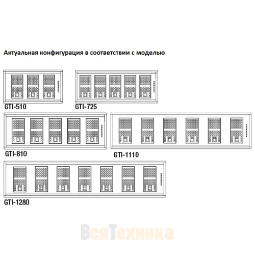Встраиваемая вытяжка Pando GTI/810 NEGRO V.850 SEC