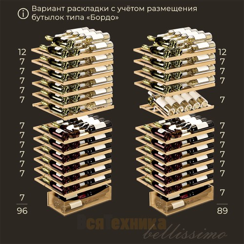 Винный шкаф Meyvel MV95-KST2 (Slim)