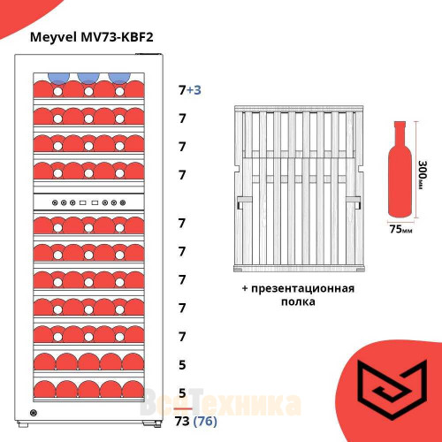 Винный шкаф Meyvel MV73-KBF2