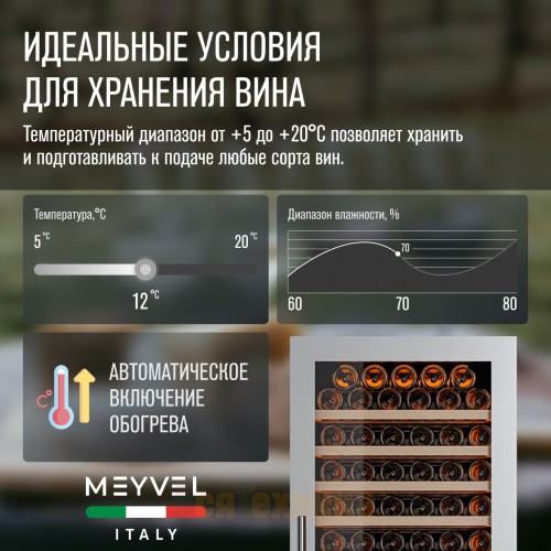 Винный шкаф Meyvel MV163PRO-KST2