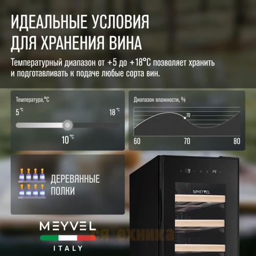 Винный шкаф Meyvel MV19-KBF2