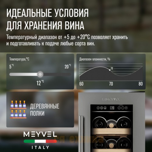 Винный шкаф Meyvel MV19-KST1