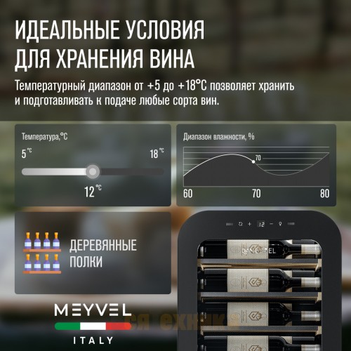 Винный шкаф Meyvel MV22-KBF1