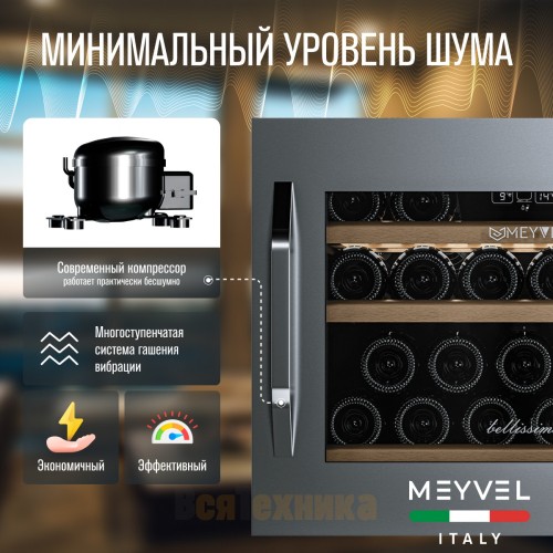 Винный шкаф Meyvel MV22-KSB1
