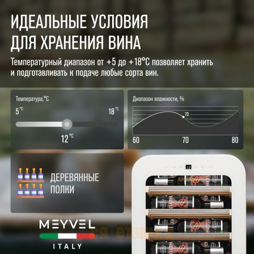 Винный шкаф Meyvel MV22-KWF1