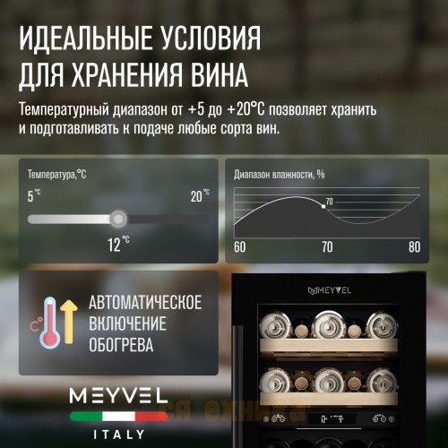 Винный шкаф Meyvel MV28-KBT2
