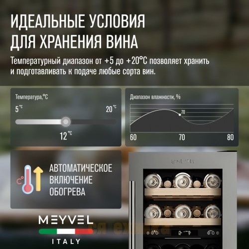 Винный шкаф Meyvel MV28-KST2