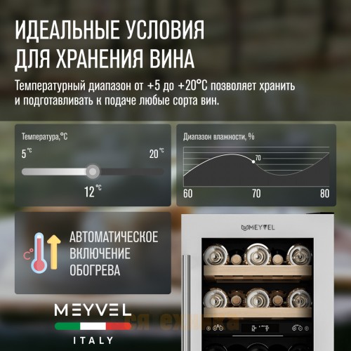 Винный шкаф Meyvel MV28-KWT2