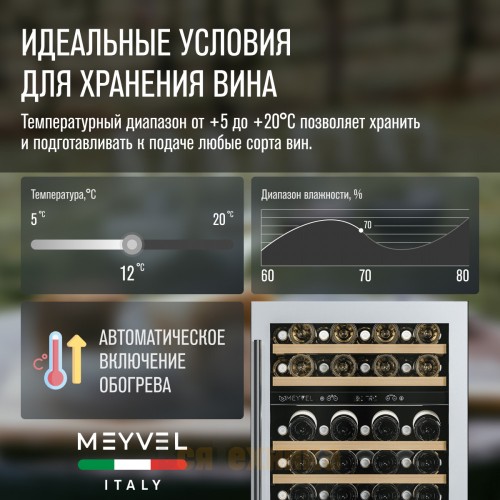 Винный шкаф Meyvel MV46PRO-KWT2