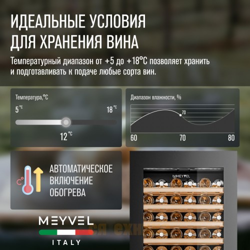 Винный шкаф Meyvel MV83-KBB2