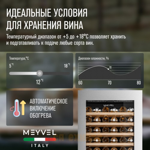 Винный шкаф Meyvel MV83-KSB2
