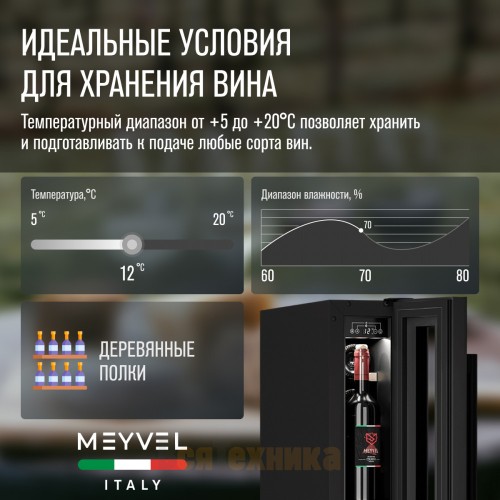 Винный шкаф Meyvel MV9-KBT1