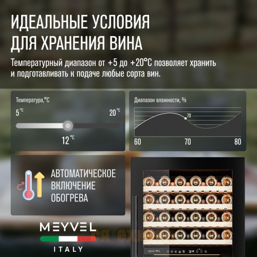 Винный шкаф Meyvel MV99PRO-KBT2