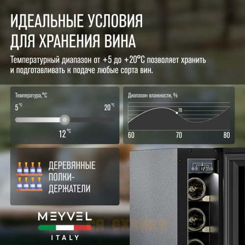 Винный шкаф Meyvel MV9NH-KBT1
