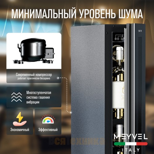 Винный шкаф Meyvel MV9NH-KBT1