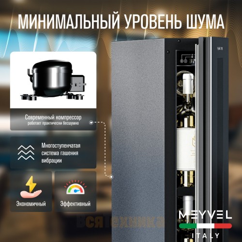 Винный шкаф Meyvel MV9NH-KWT1