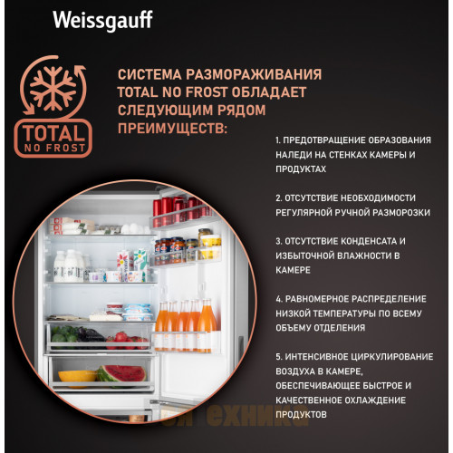 Отдельностоящий холодильник с инвертором Weissgauff WRK 1970 DX Full NoFrost Inverter