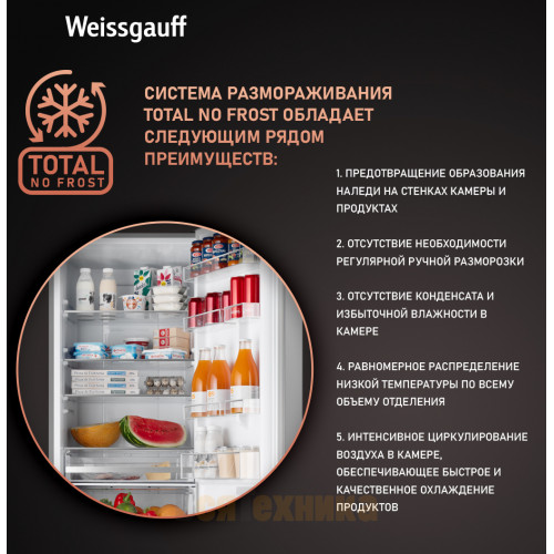 Отдельностоящий холодильник с инвертором Weissgauff WRK 2000 D Full NoFrost Inverter Grey Glass