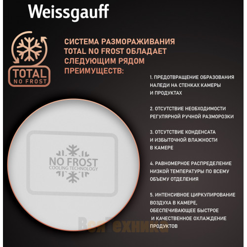 Отдельностоящий холодильник с инвертором Weissgauff WRK 2000 Total NoFrost Inverter White