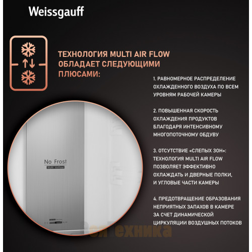 Отдельностоящий холодильник Weissgauff WRK 195 D Full NoFrost White Rock Glass