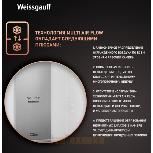 Отдельностоящий холодильник Weissgauff WRK 195 D Full NoFrost Bru Steel Glass