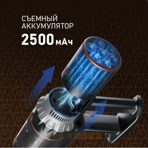 Вертикальный беспроводной пылесос Weissgauff V12 BLDC 500 Ora Rosa Turbo