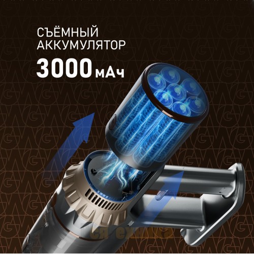 Вертикальный беспроводной пылесос Weissgauff V12 BLDC 630 Bronzo Beige X-Treme Turbo