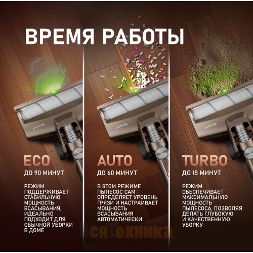 Вертикальный беспроводной пылесос Weissgauff V12 BLDC 630 Bronzo Beige X-Treme Turbo