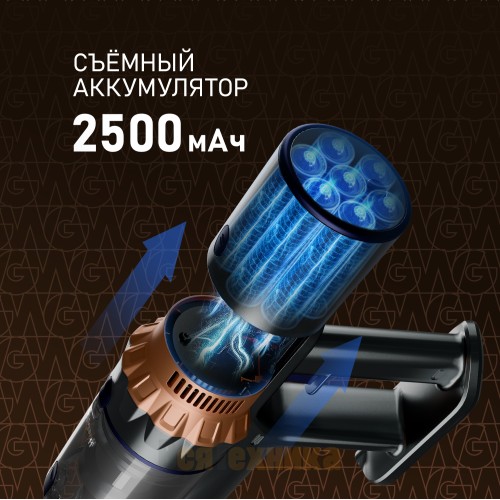 Вертикальный беспроводной пылесос Weissgauff V12 BLDC 500 Marine Turbo