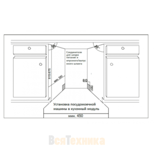 Посудомоечная машина Schaub Lorenz SLG VI4425