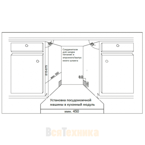 Посудомоечная машина Schaub Lorenz SLG VI4405