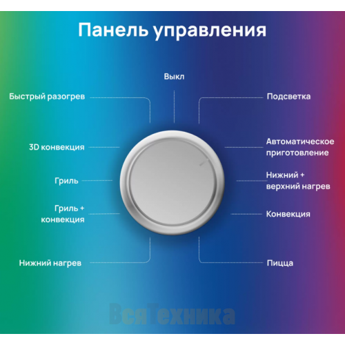 Духовой шкаф Bosch HBG517EW0R