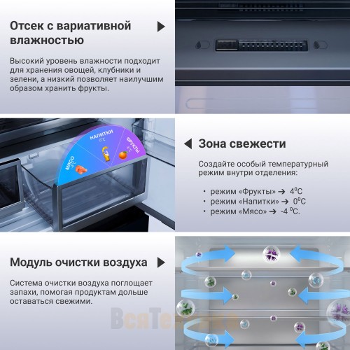 Холодильник Tesler RSD-537BI графит