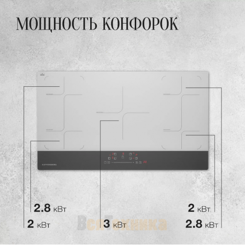 Индукционная варочная панель Kuppersberg ICD 901