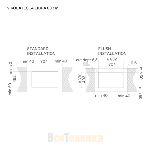 Варочная панель Elica NIKOLATESLA LIBRA EVO BL/A/83