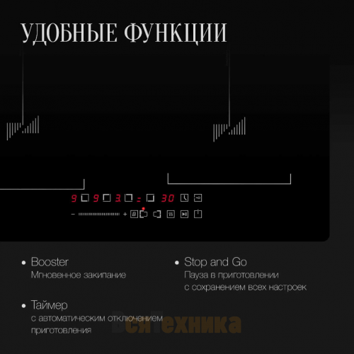 Варочная панель Kuppersberg ICS 627