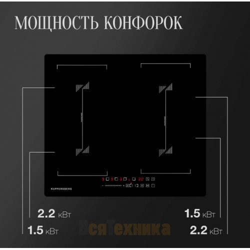 Варочная панель Kuppersberg ICS 627