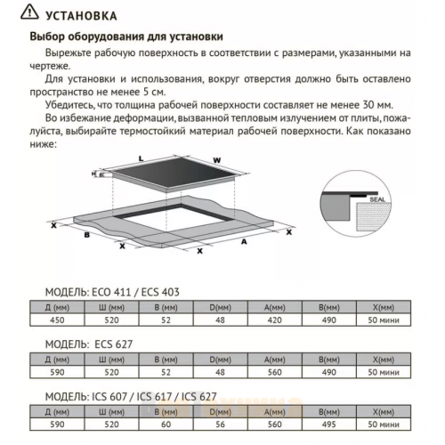 Варочная панель Kuppersberg ICS 627