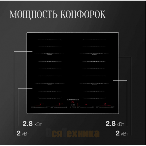 Индукционная варочная панель Kuppersberg ICS 645 F