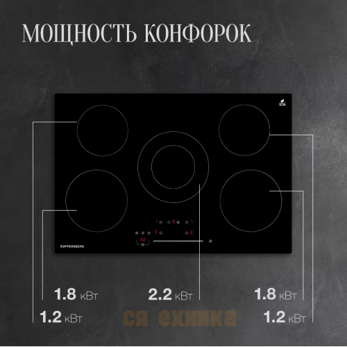 Варочная панель Kuppersberg ECS 702